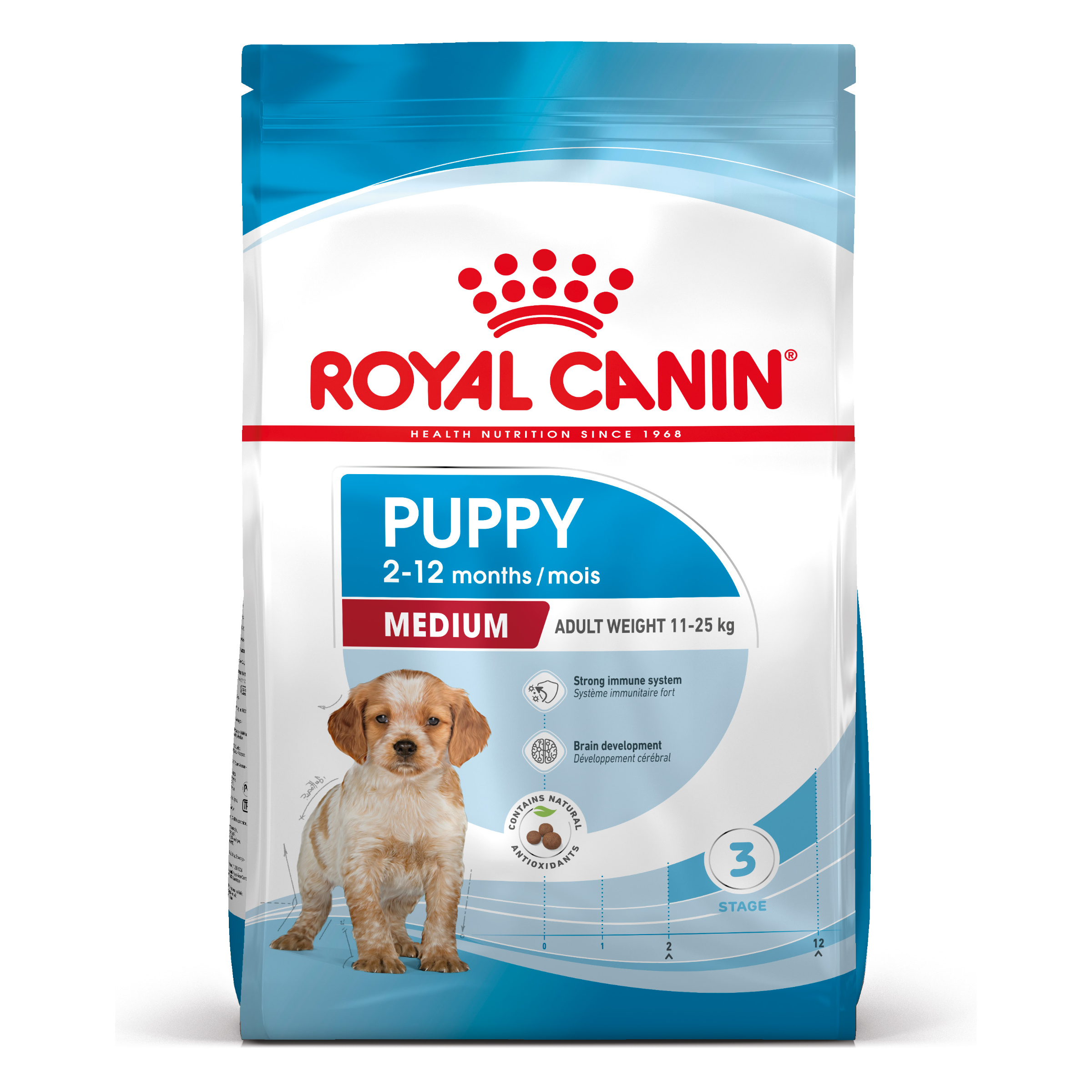 DOG MEDIUM PUPPY           SAC 4 KG